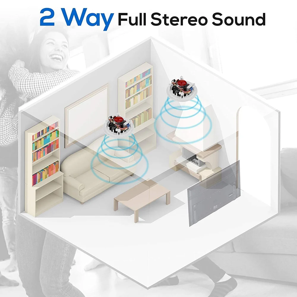 6-INCH 10-20 WATT CLS-406 - الصورة 5