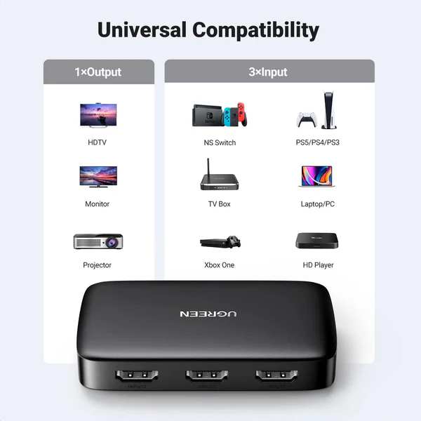 UGREEN 80125 3-IN-1 OUT HDMI Switch - 4K 3D HD, Remote Control - الصورة 6