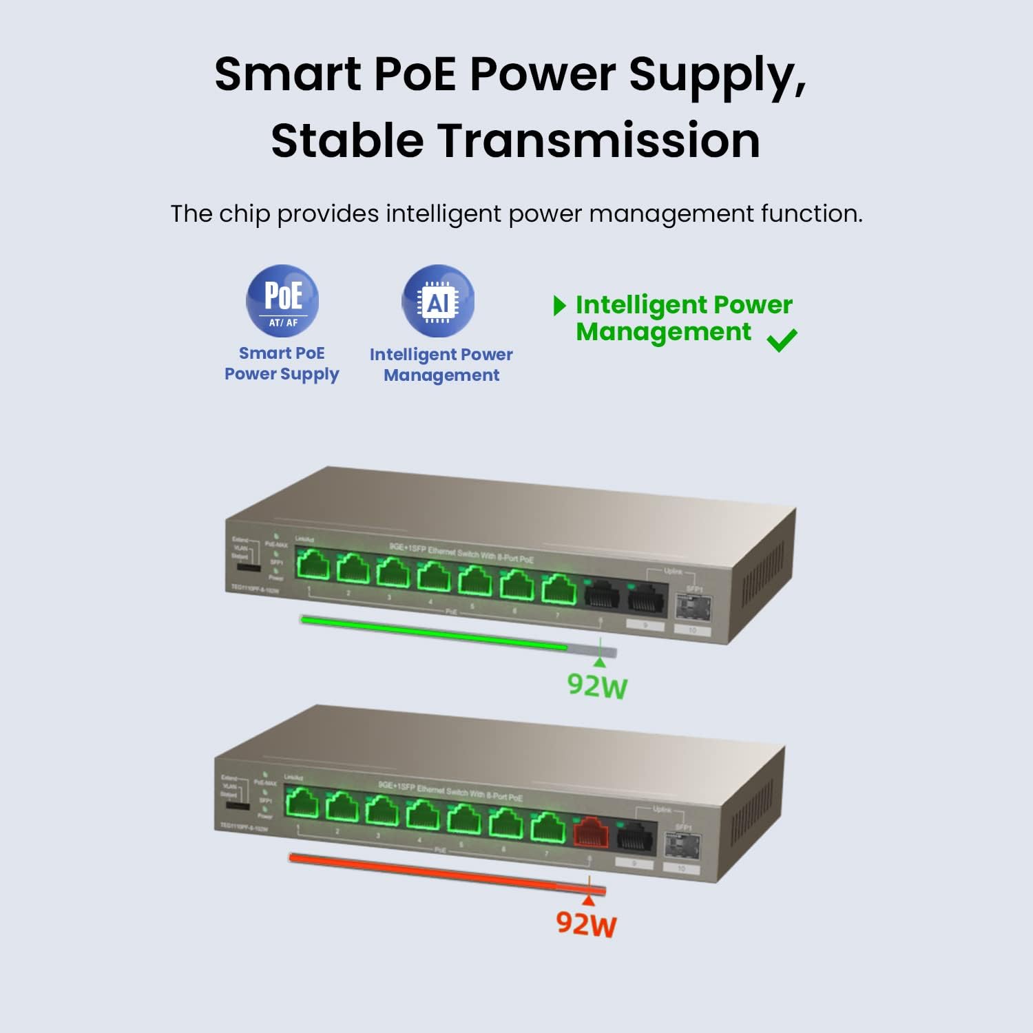 Tenda TEG1110PF-8-102W SWITCH WITH 8-PORT POE - الصورة 4