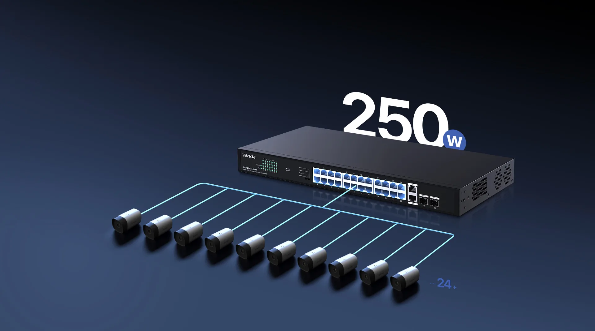 Tenda 24 Port Gigabit PoE Switch TEG1128P-24-250W 26GE+2SFP - الصورة 4
