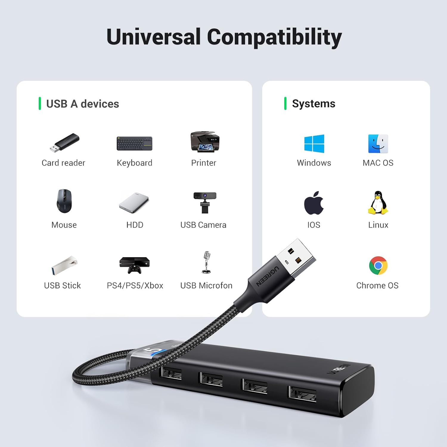 UGREEN USB 3.2 GEN 1 4 Ports HUB CM219 (15548) - الصورة 4
