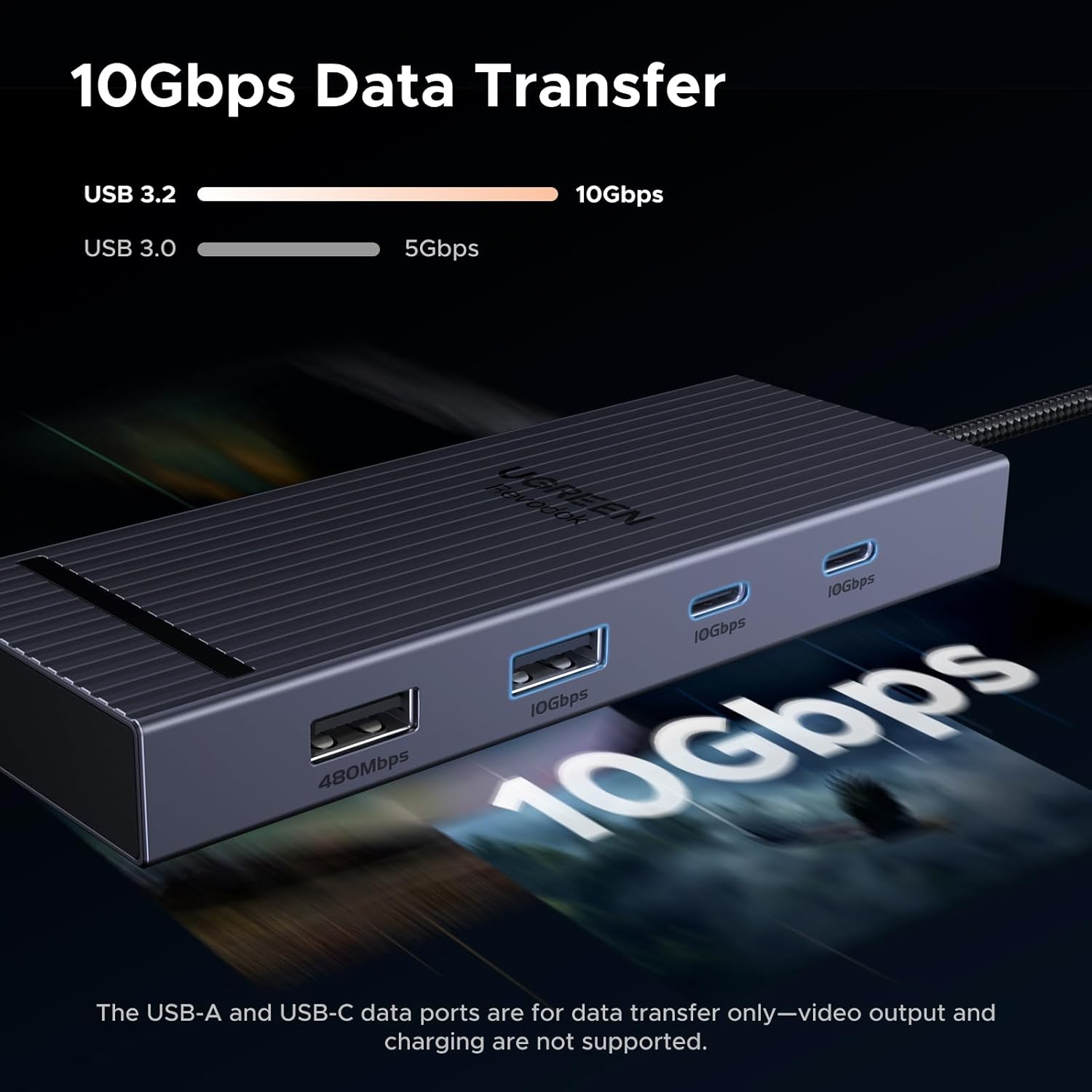 New UGREEN 5-in-1 USB-C To HDMI HDMI 4K@30Hz + 3*USB 3.0 A+PD Power Converter creamy Purple CM478 (35582) - الصورة 7