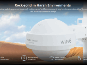 Reyee Wireless Access Point RG-RAP6262(G) - Wireless - Dual Band - Access Point Mode